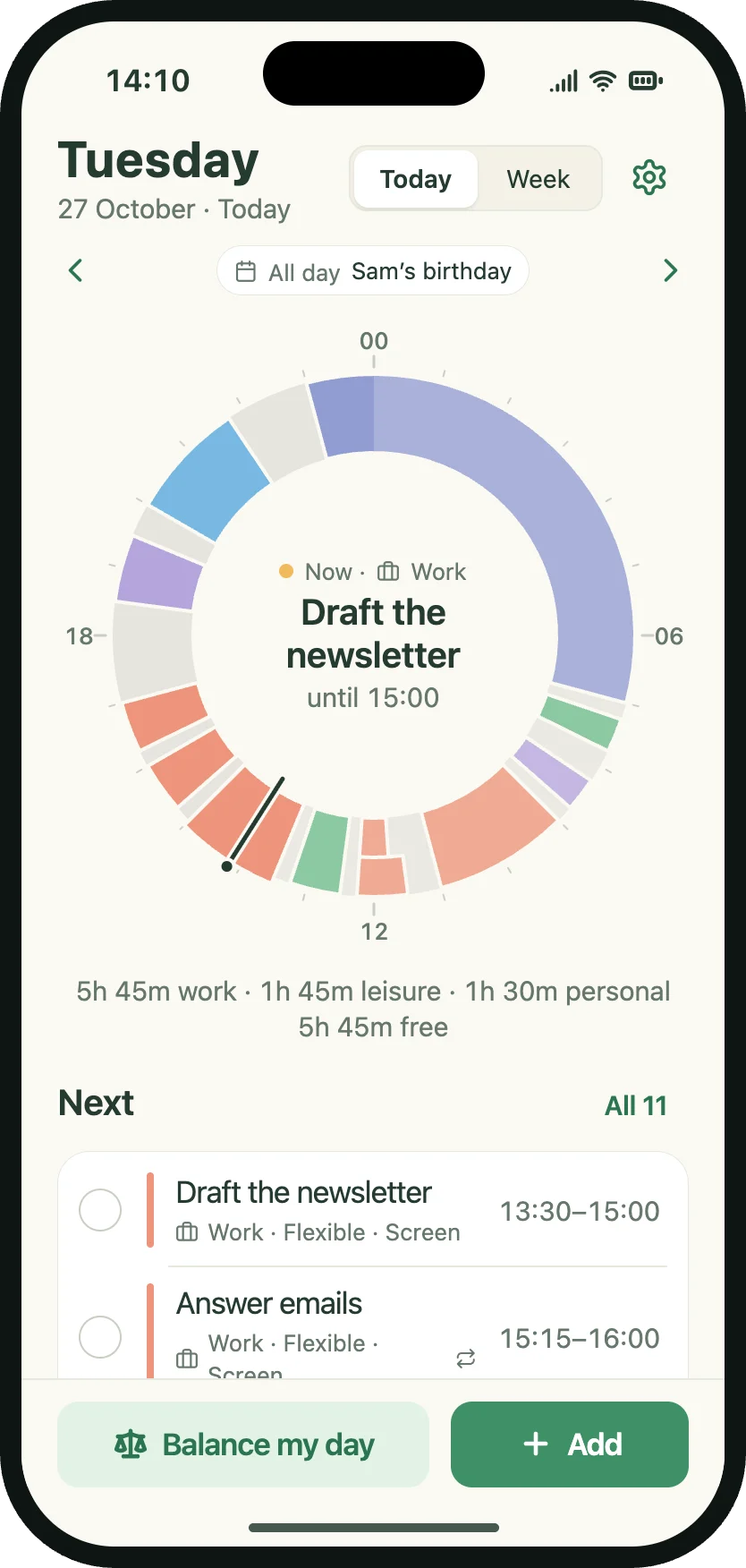 Today: the 24-hour wheel with Draft the newsletter in progress until 15:00